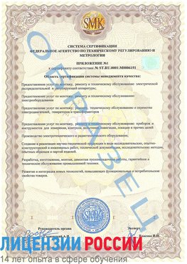 Образец сертификата соответствия (приложение) Анадырь Сертификат ISO 50001