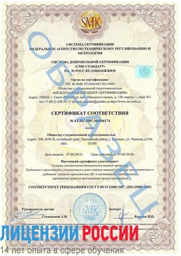 Образец сертификата соответствия Анадырь Сертификат ISO 22000