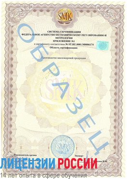 Образец сертификата соответствия (приложение) Анадырь Сертификат ISO 22000