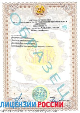 Образец сертификата соответствия (приложение) Анадырь Сертификат ISO 14001
